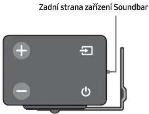 SAMSUNG HWM360 - Šablona pro upevněni na stenu - 10