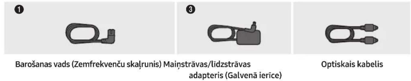 SAMSUNG HWM360 - KOMPONENTU PÄRBAUDE - 2