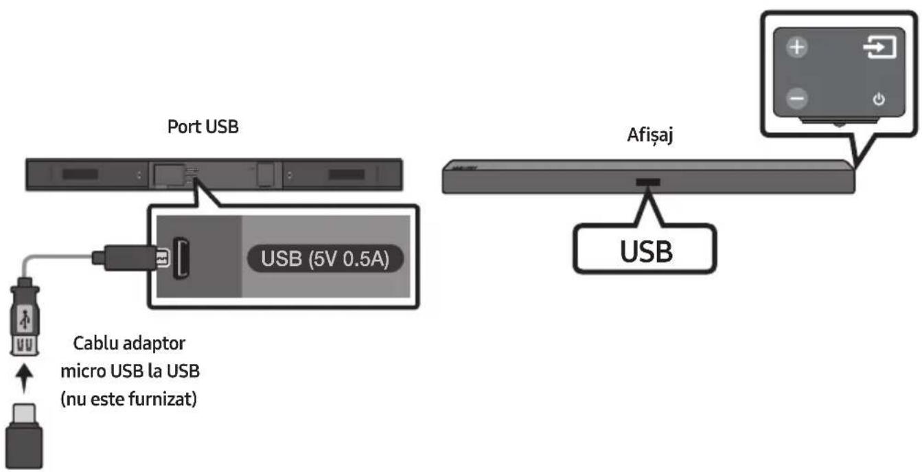 SAMSUNG HWM360 - CONNECTARE PRIN PORT USB - 1