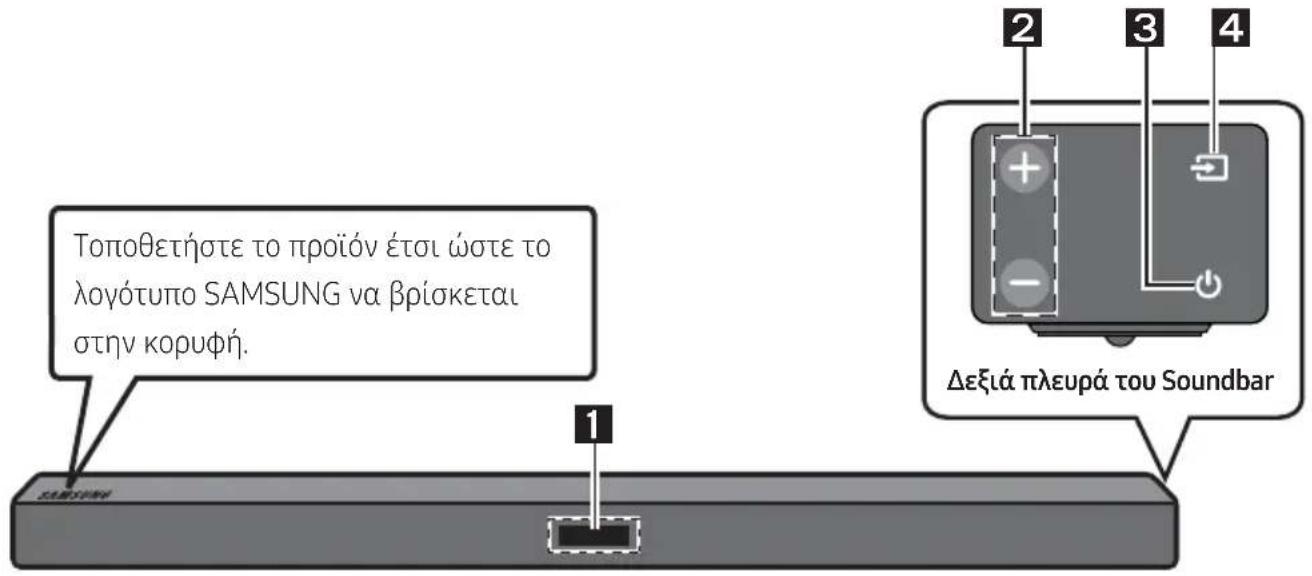 SAMSUNG HWM360 - Eμπρός / Δεξί πλαίσιο του Soundbar - 1