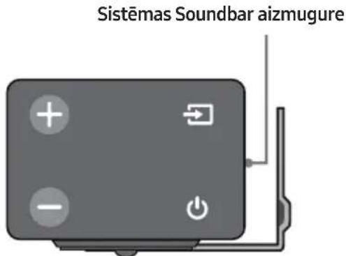 SAMSUNG HWM360 - Sienes stiprinajuma sablons - 10