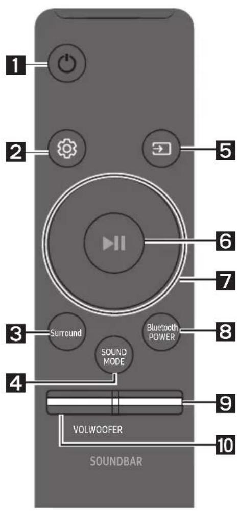 SAMSUNG HWM360 - KAUGJUHTIMISPULDI KASUTAMINE - 1