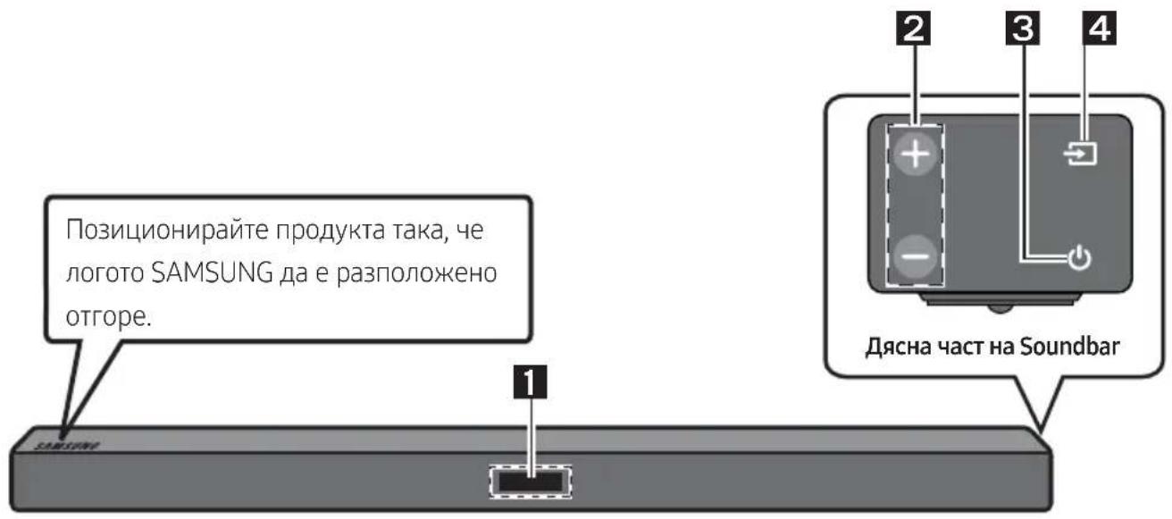 SAMSUNG HWM360 - Преeding Дecelerated Soundbar - 1