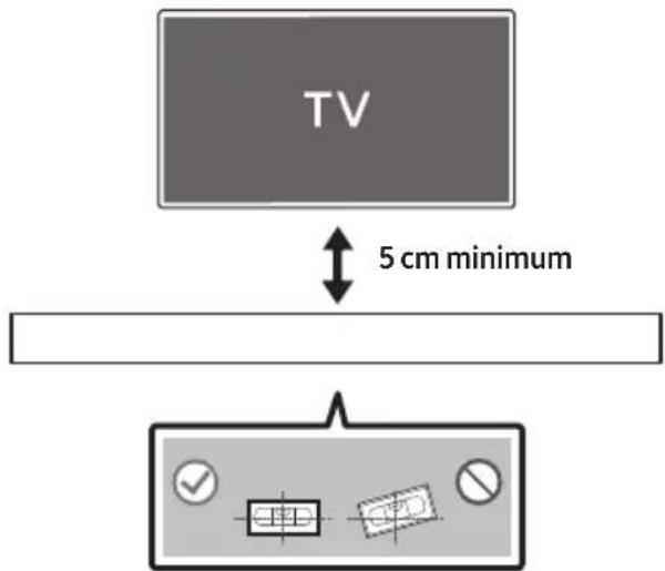 SAMSUNG HWM360 - Guide de fixation murale - 5
