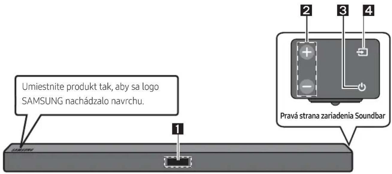 SAMSUNG HWM360 - OPIS PRODUKTU - 1