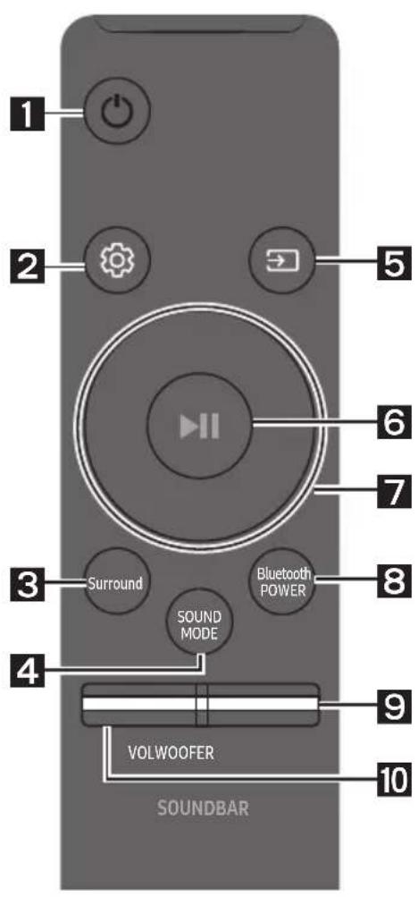 SAMSUNG HWM360 - KORZYSTANIE Z PILOT - 1