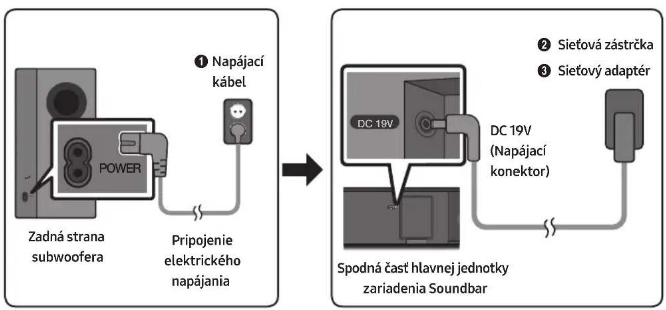SAMSUNG HWM360 - PRIPOJENIE ZARIADENIA SOUNDBAR - 1