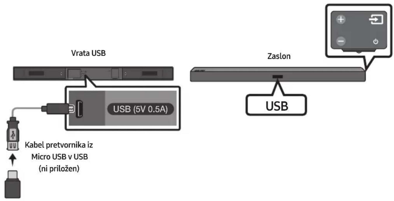 SAMSUNG HWM360 - POVEZOVANJE USB - 1