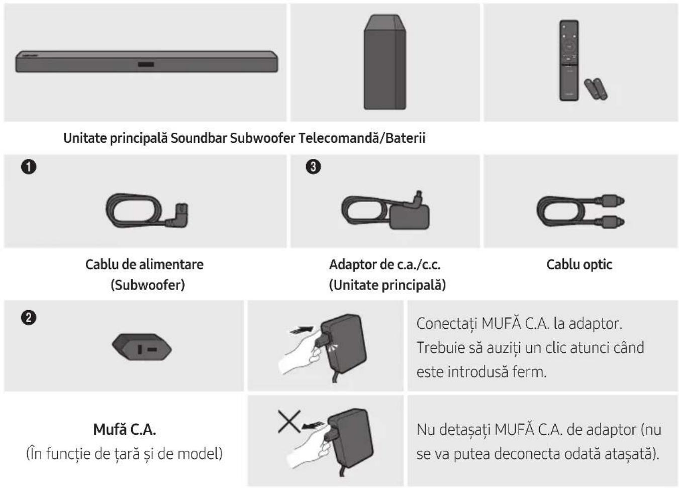 SAMSUNG HWM360 - VERIFICAREA COMPONENTELOR - 1