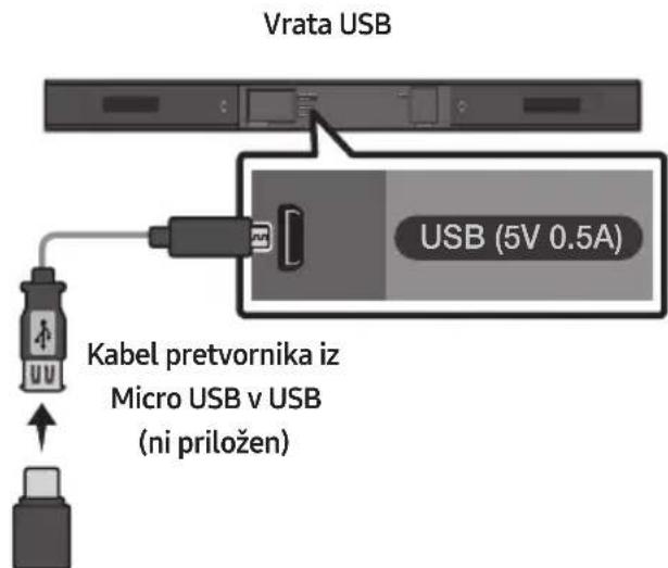 SAMSUNG HWM360 - POSODOBITEV PROGRAMSKE OPREME - 1