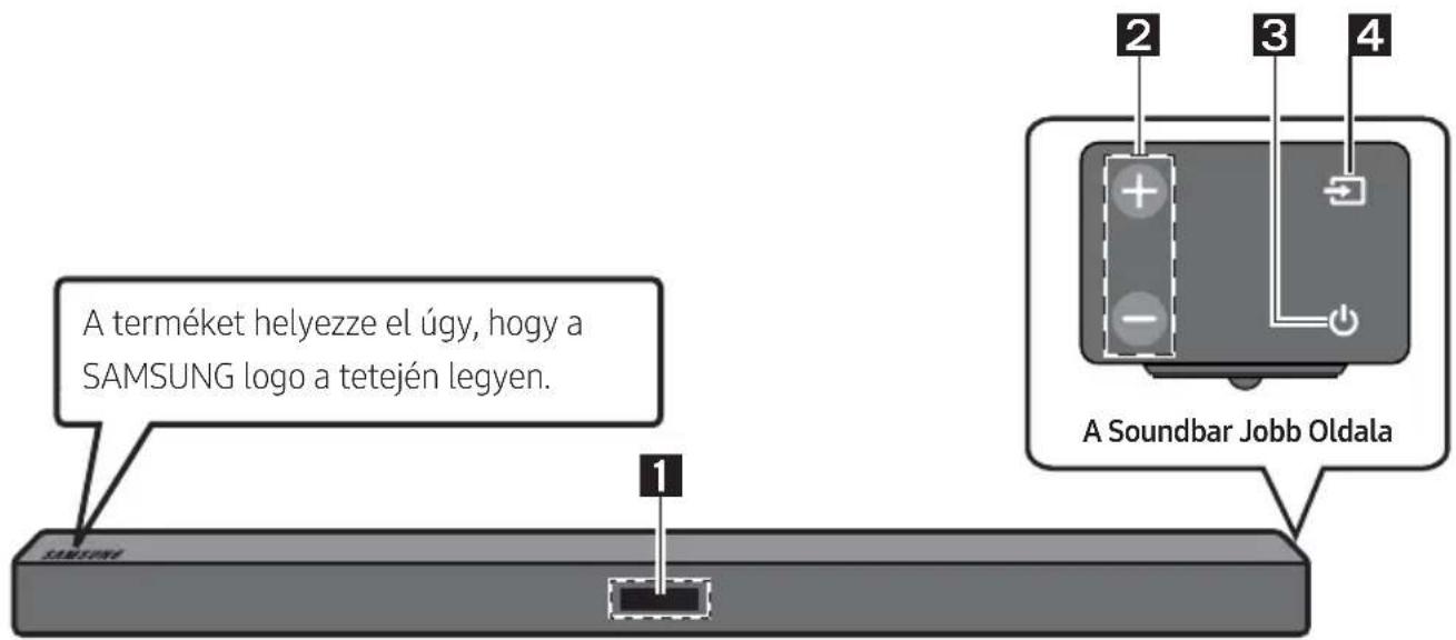 SAMSUNG HWM360 - Soundbar Elólap / Jobb Oldali Panel - 1