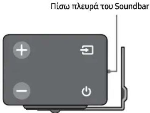 SAMSUNG HWM360 - O8nyoc Ettioixac otnpie - 10