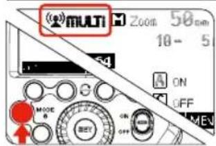 Hähnel MODUS 600RT - MULTI : Prise de vue sans fil avec flash multi-répétitif stroboscopique - 1