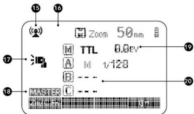 Hähnel MODUS 600RT - Prise de vue avec commande radio - 1