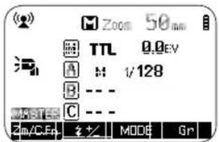 Hähnel MODUS 600RT - M: Kabellose Blitzaufnahmen mit manuellem Blitz - 2