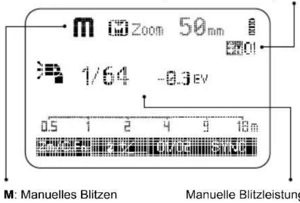 Hähnel MODUS 600RT - TTL Autoflash - 1