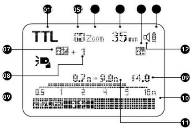 Hähnel MODUS 600RT - Bezeichnungen Gehäuse - 2