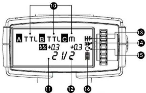Hähnel MODUS 600RT - Trois modes affichés à l'écran - 5