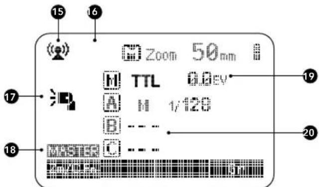 Hähnel MODUS 600RT - Funkkontrolle Aufnahme - 1