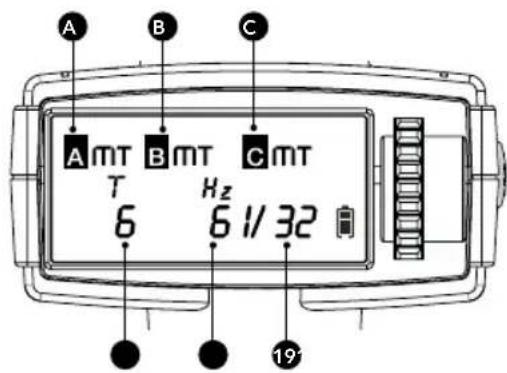 Hähnel MODUS 600RT - Trois modes affichés à l'écran - 6