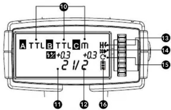 Hähnel MODUS 600RT - Sender LCD-Display - 1