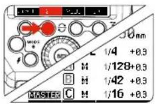 Hähnel MODUS 600RT - M: Kabellose Blitzaufnahmen mit manuellem Blitz - 1