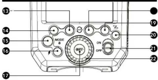 Hähnel MODUS 600RT - Bezeichnungen Gehäuse - 1