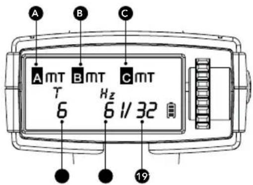 Hähnel MODUS 600RT - Sender LCD-Display - 2