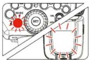 Hähnel MODUS 600RT - Réglez le mode flash du groupe A sur - 1