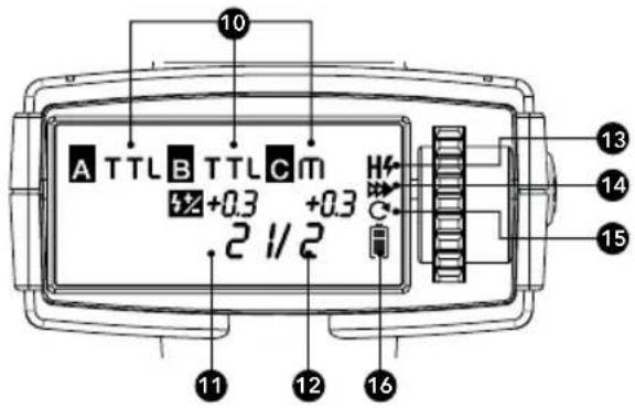 Hähnel MODUS 600RT - Transmitter LCD Screen - 1