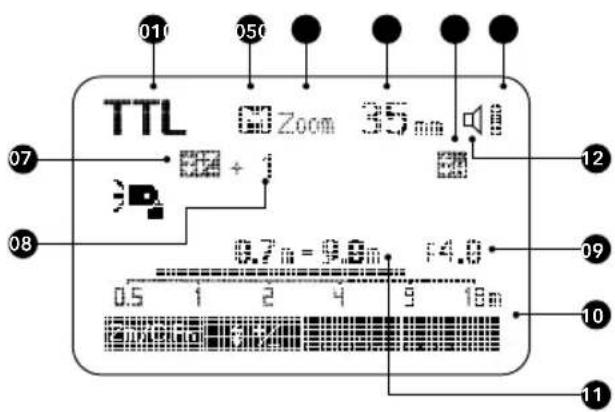 Hähnel MODUS 600RT - Nomenclature - Body - 2