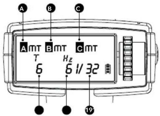 Hähnel MODUS 600RT - Multi Mode - 1