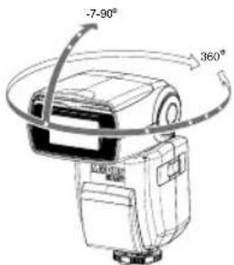 Hähnel MODUS 600RT - Bounce Flash - 1