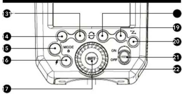 Hähnel MODUS 600RT - Contenu de la nomenclature - 1