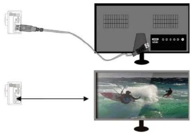 NILOX F60 RELOADED+ - CONNEXIONÀUN LECTEURVIDEOSOUAUN TELLEVISEUR - 1