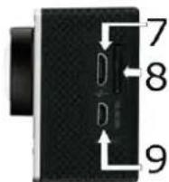 NILOX F60 RELOADED+ - STRUTTURA - 4