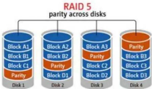 QNAP VS8140 PRO+ - Gestionnaire de stockage - 5