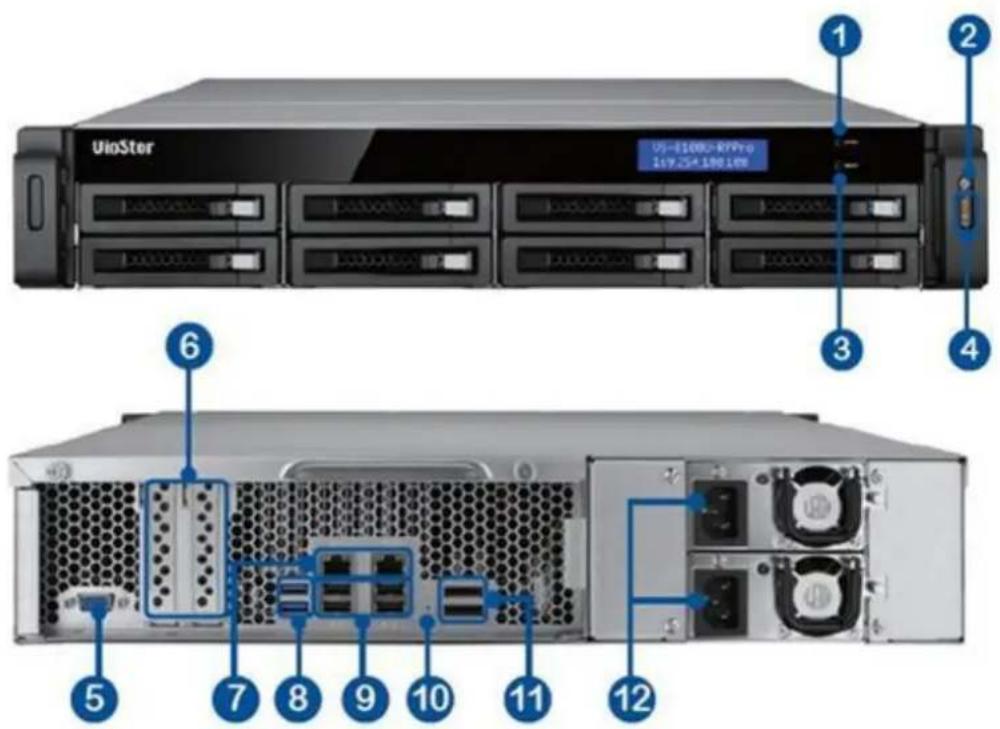 QNAP VS8148URP PRO+ - Illustration du matériel - 7