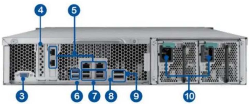 QNAP VS8148URP PRO+ - Illustration du matériel - 4