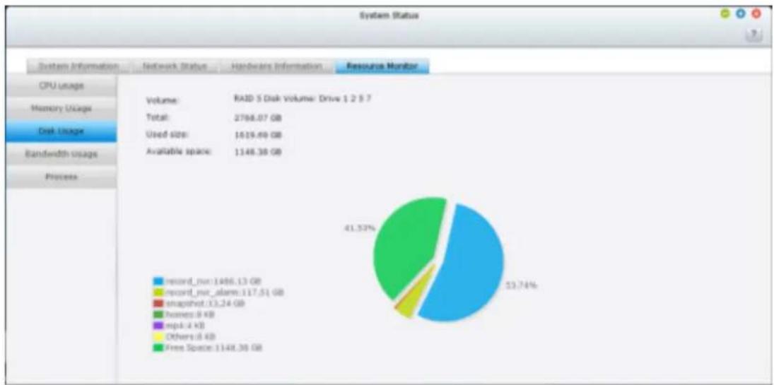 QNAP VS4108URP PRO+ - État du système - 6