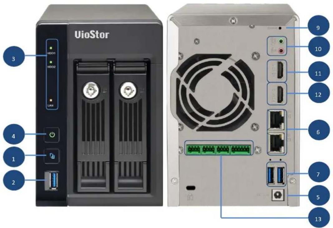 QNAP VS4108URP PRO+ - VS-2212/2208/2204 Pro+ - 1