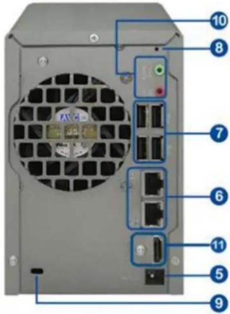 QNAP VS4108URP PRO+ - VS-2112/2108/2104 Pro+ - 2