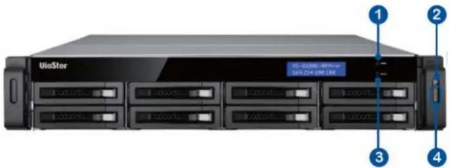 QNAP VS4108URP PRO+ - VS - 8148 / 8140 / 8132 / 8124U-RP Pro+ - 1