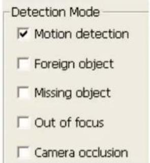 QNAP VS4108URP PRO+ - Analyse intelligente de vidéo (IVA) - 4