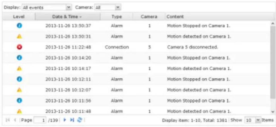QNAP VS4108URP PRO+ - Sonnerie - 1