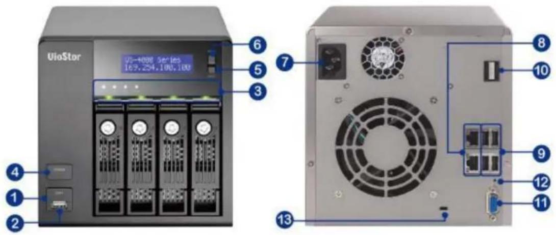 QNAP VS4108URP PRO+ - VS-4016/4012/4008 Pro - 1
