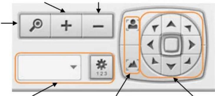 QNAP VS4108URP PRO+ - Panneau de contrôle de la caméra PTZ - 2