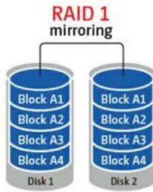 QNAP VS4108URP PRO+ - Gestionnaire de stockage - 4
