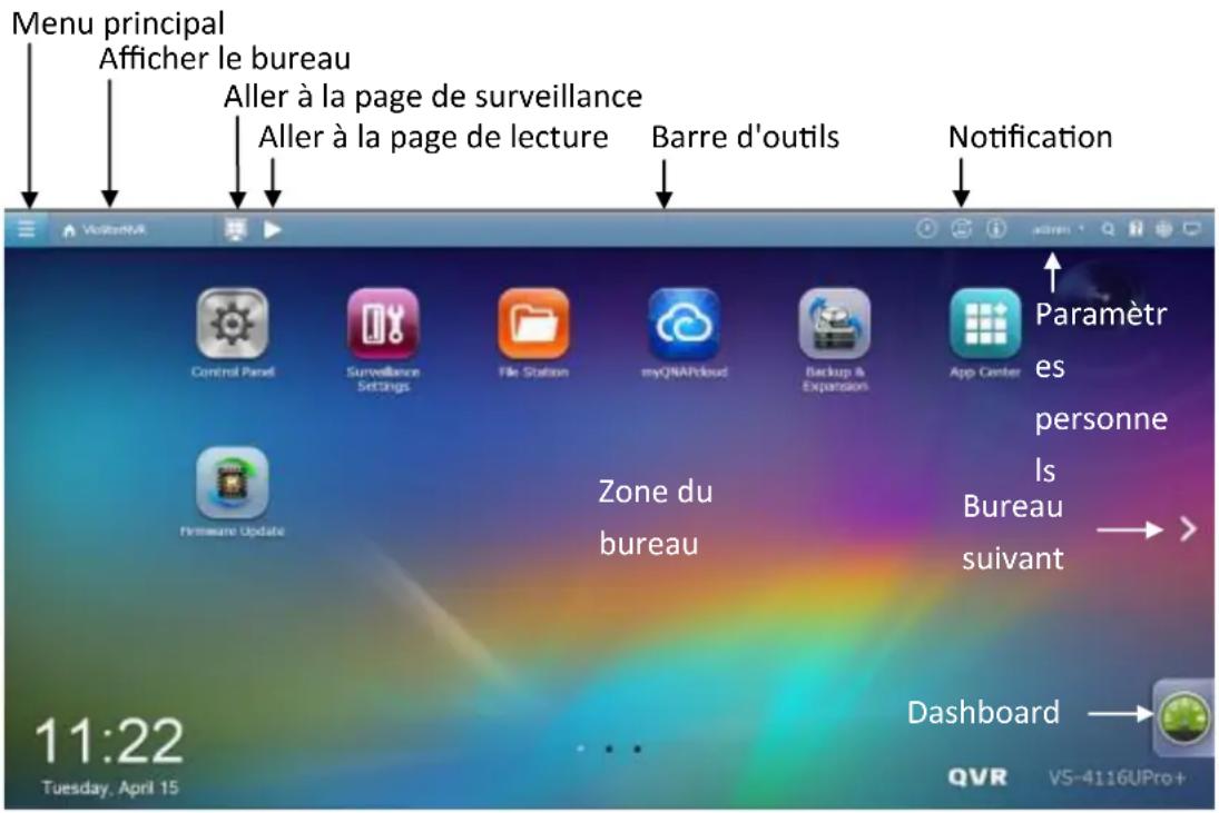 QNAP VS4108URP PRO+ - Utiliser le bureau QVR - 1