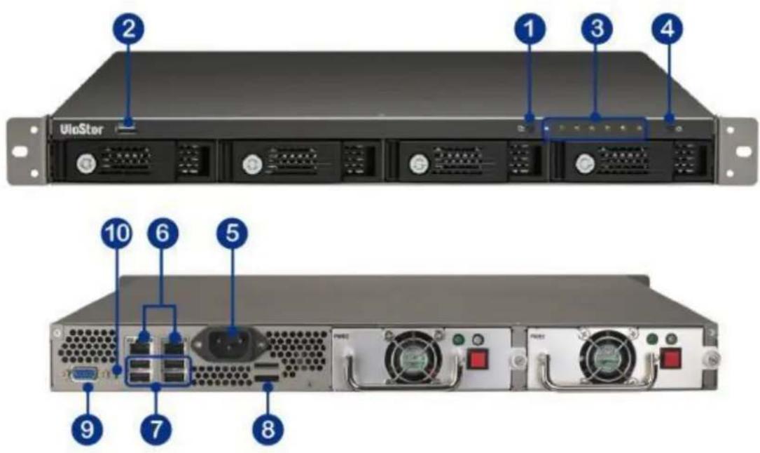 QNAP VS4108URP PRO+ - VS - 6020 / 6016 / 6012 Pro - 4